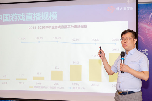 四川新華2019五大專業(yè)特色共建學院震撼發(fā)布！