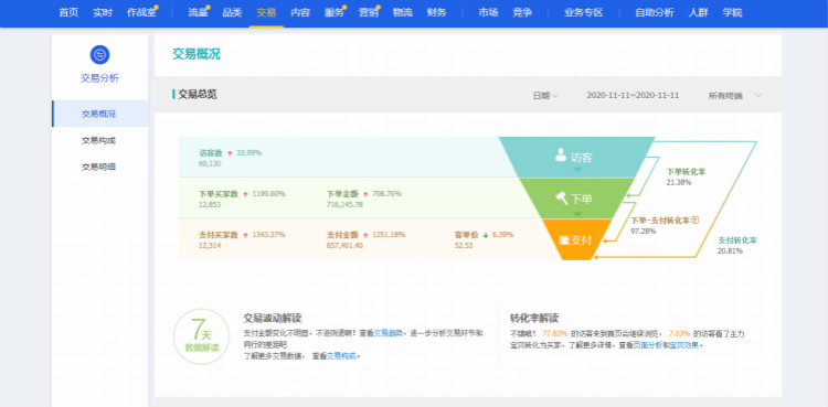 離高薪就業(yè)，你只就差一個(gè)新華的距離！