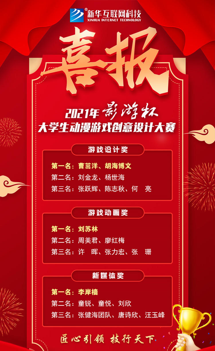 2021 “影游杯”大學生動漫游戲創意設計大賽頒獎典禮即將盛大開啟