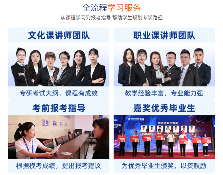 成都新華2024單招升學(xué)班開課啦！