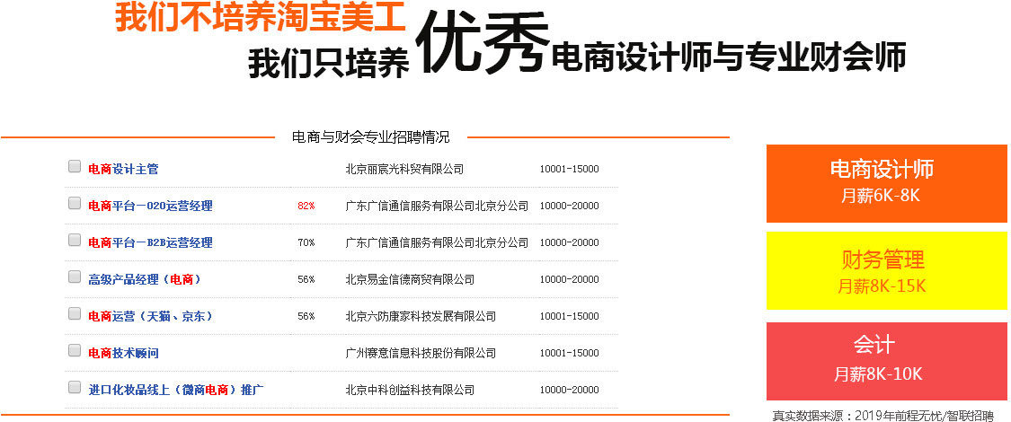 全平臺電商與新媒體運營