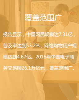 全平臺電商與新媒體運營